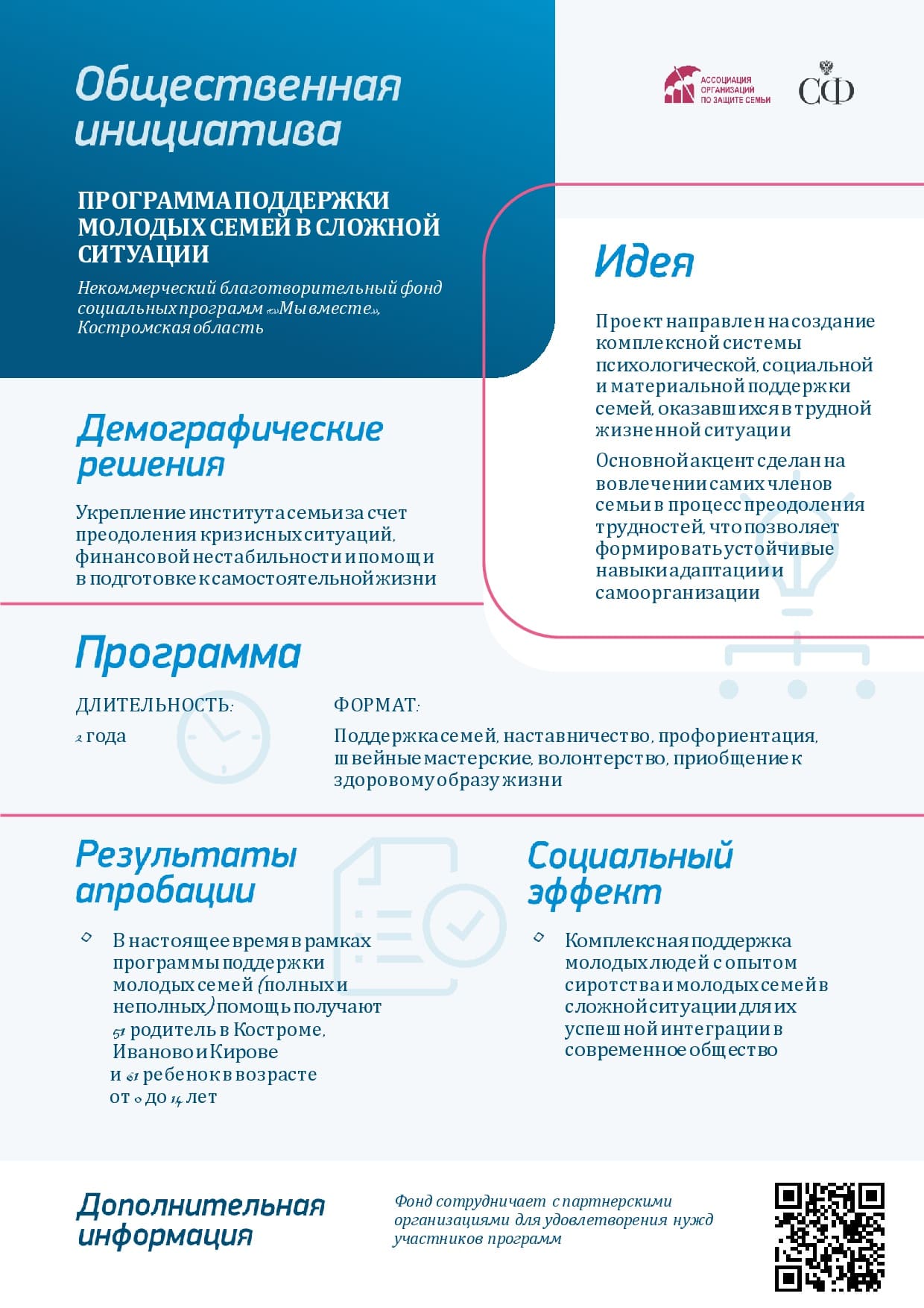 Общественная инициатива